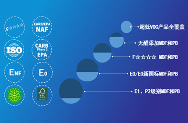 广东会官网定造服务